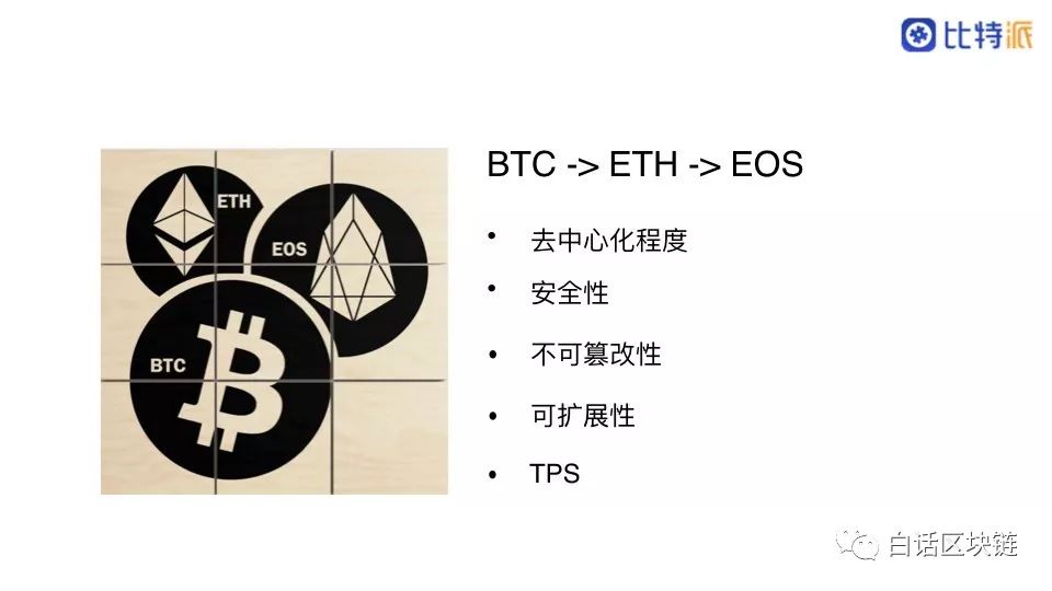 比特派文浩称 EOS 的 DApp 大爆炸才刚刚开始