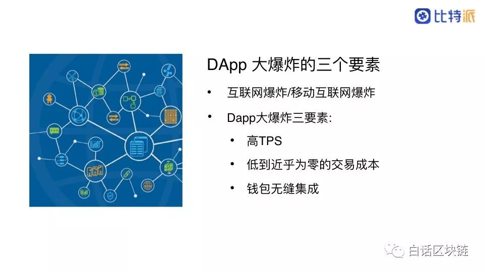 比特派文浩称 EOS 的 DApp 大爆炸才刚刚开始