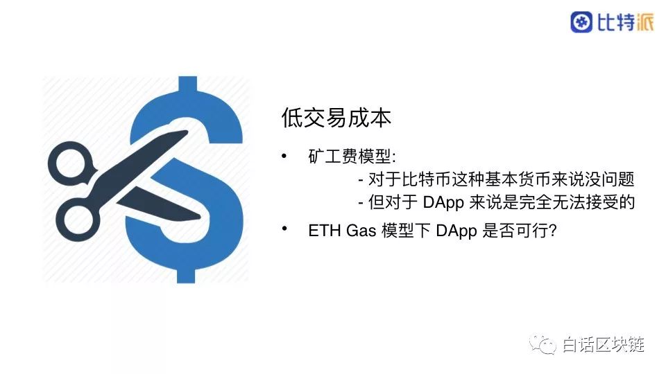 比特派文浩称 EOS 的 DApp 大爆炸才刚刚开始