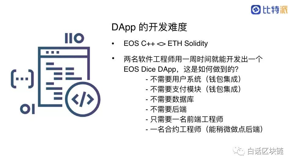 比特派文浩称 EOS 的 DApp 大爆炸才刚刚开始