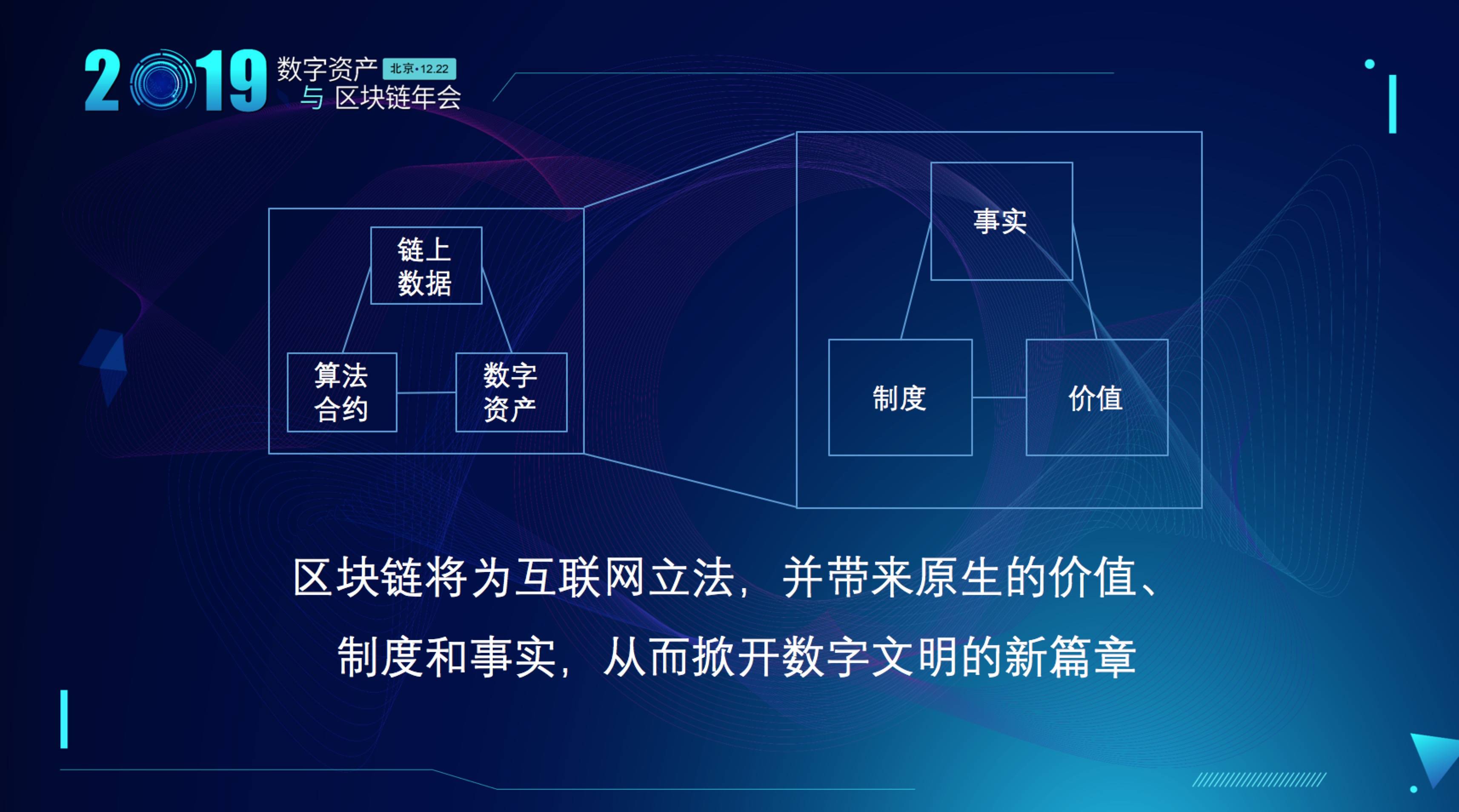 区块链世界新司机成长地图 1.0：开启区块链之旅的必备指南